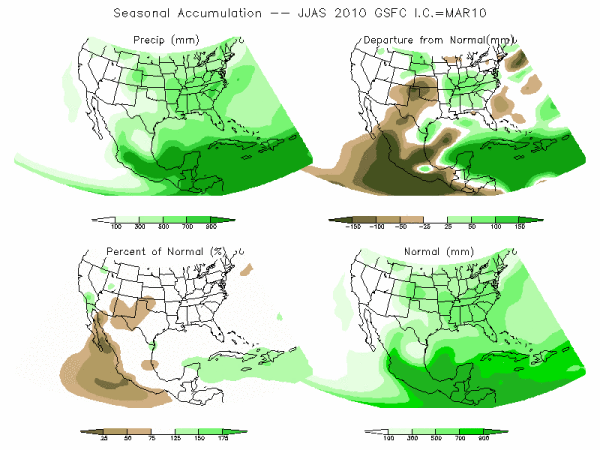 NASA Model Precipitation (mm) for JJAS10 - IC MAR 2010