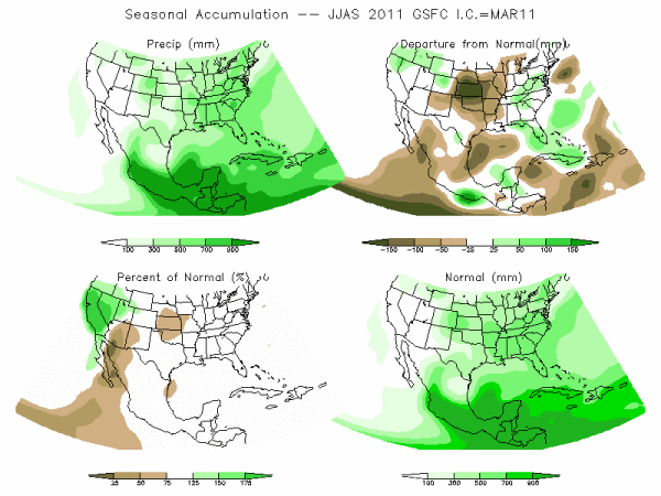 NASA Model Precipitation (mm) for JJAS11 - IC MAR 2011