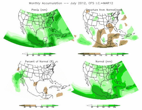 CFS Model Precipitation (mm) for JUL12 - IC MAR 2012