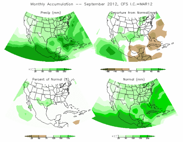 CFS Model Precipitation (mm) for SEP12 - IC MAR 2012