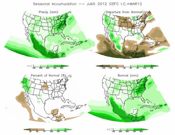 NASA Model Precipitation (mm) for JJAS12 - IC MAR 2012