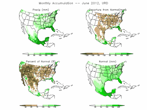 URD - Daily Precipitation (mm)