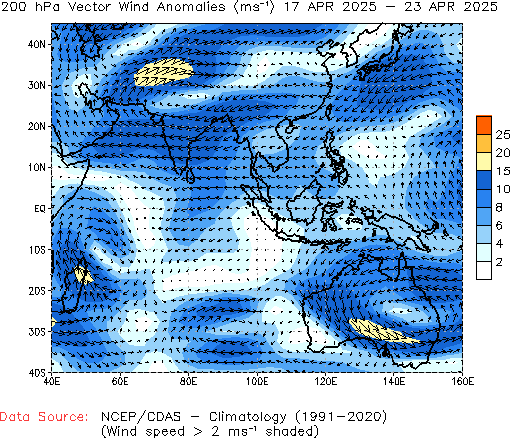 Weekly anomaly 200hPa Winds