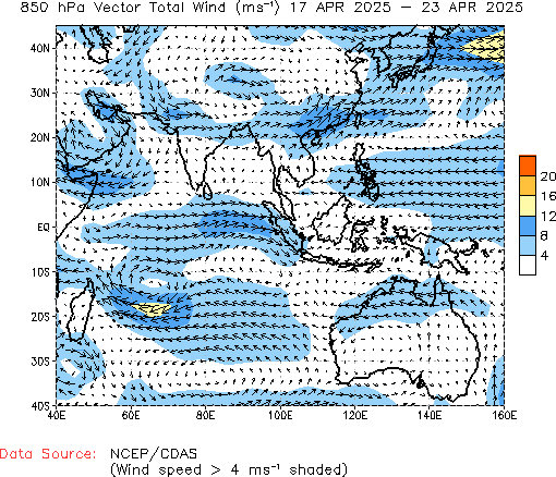 Weekly 850hPa Winds