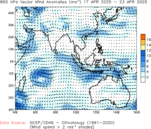 Weekly anomaly 850hPa Winds