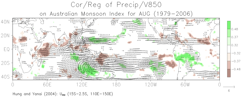 August correlation between grid-point precipitation and the Australian monsoon index and the regression of grid-point 850-mb winds on the monsoon index