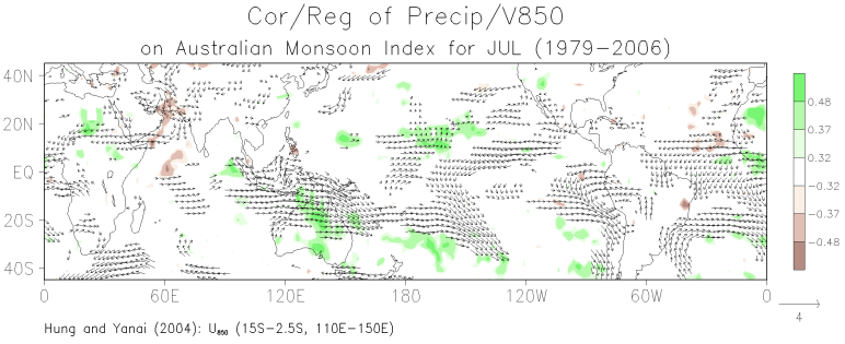 July correlation between grid-point precipitation and the Australian monsoon index and the regression of grid-point 850-mb winds on the monsoon index