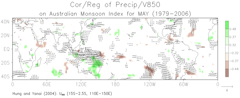 May correlation between grid-point precipitation and the Australian monsoon index and the regression of grid-point 850-mb winds on the monsoon index