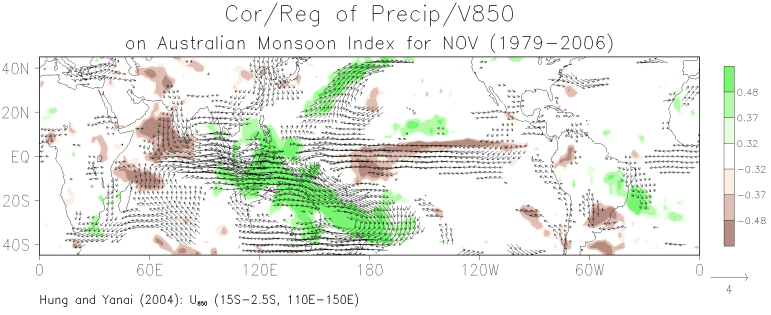 November correlation between grid-point precipitation and the Australian monsoon index and the regression of grid-point 850-mb winds on the monsoon index