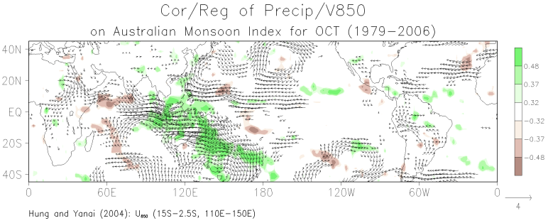 October correlation between grid-point precipitation and the Australian monsoon index and the regression of grid-point 850-mb winds on the monsoon index