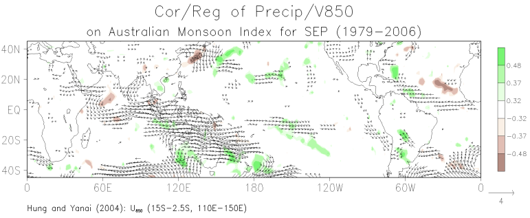 September correlation between grid-point precipitation and the Australian monsoon index and the regression of grid-point 850-mb winds on the monsoon index