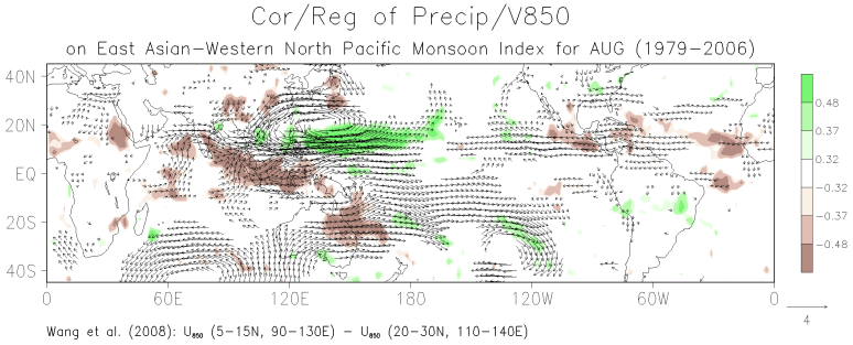 August patterns of the correlation between grid-point precipitation and the East Asian � Western North Pacific monsoon index and the regression of grid-point 850-mb winds on the monsoon index