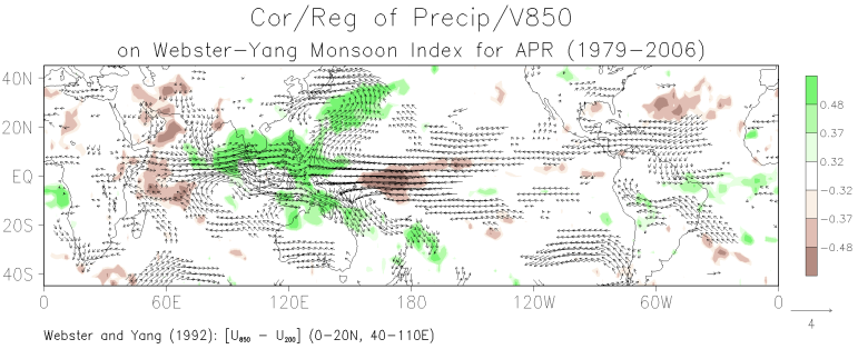 April patterns of the correlation between grid-point precipitation and the Webster-Yang monsoon index and the regression of grid-point 850-mb winds on the monsoon index