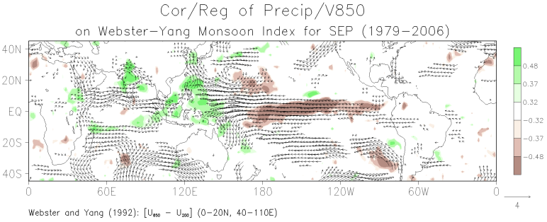 September patterns of the correlation between grid-point precipitation and the Webster-Yang monsoon index and the regression of grid-point 850-mb winds on the monsoon index