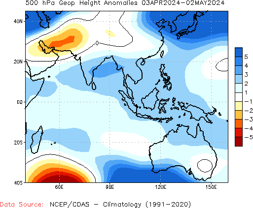 Monthly anomaly 500-hPa Geopotential Height