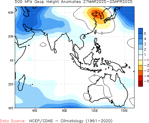 Monthly anomaly 500-hPa Geopotential Height