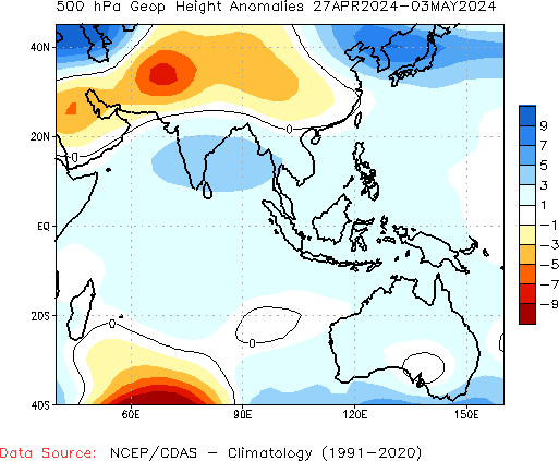 Weekly anomaly 500-hPa Geopotential Height