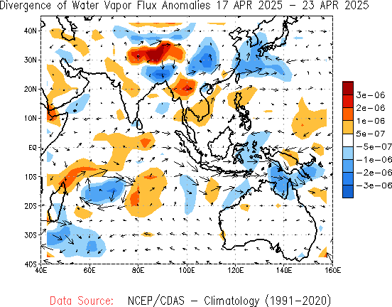 Weekly Water Vapor Flux and Divergence Anomalies