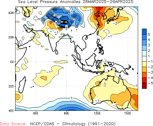 Monthly Sea Level Pressure