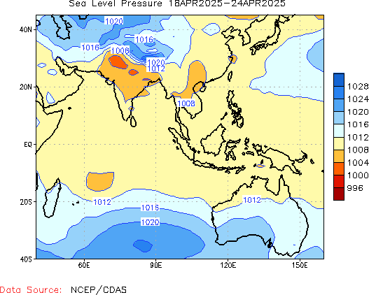 Weekly Sea Level Pressure