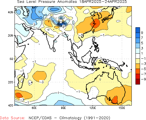 Weekly Sea Level Pressure