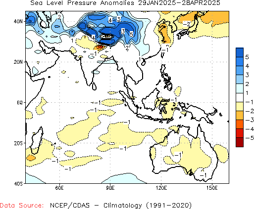 Seasonal Sea Level Pressure