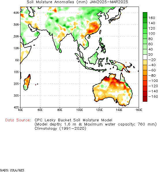 Seasonal Anomaly Soil Moisture