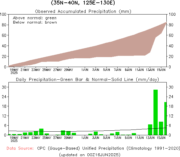precipitation totals for yesterday precipitation totals for yesterday