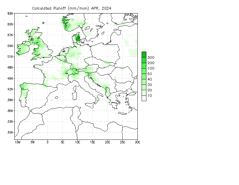Monthly Runoff Total