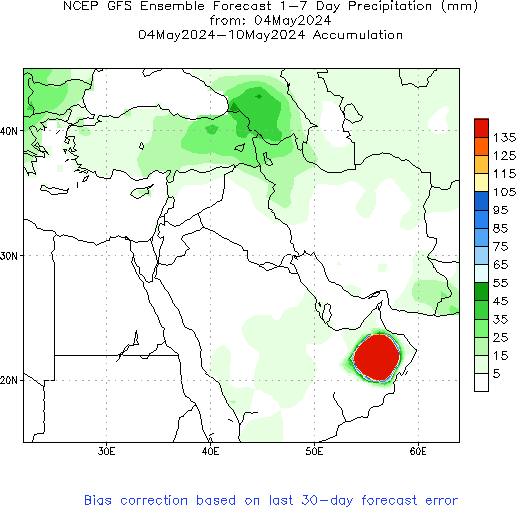 Precipitation forecast for the Middle East