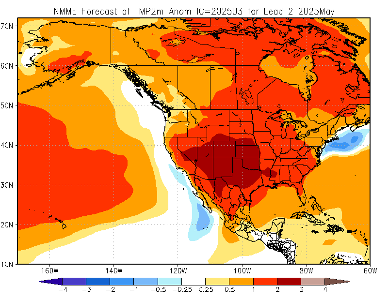 NMME