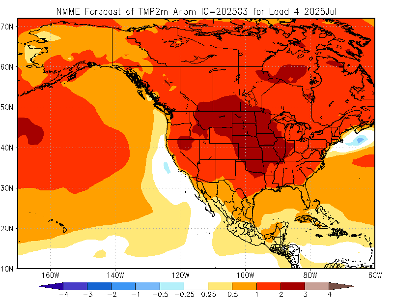 NMME