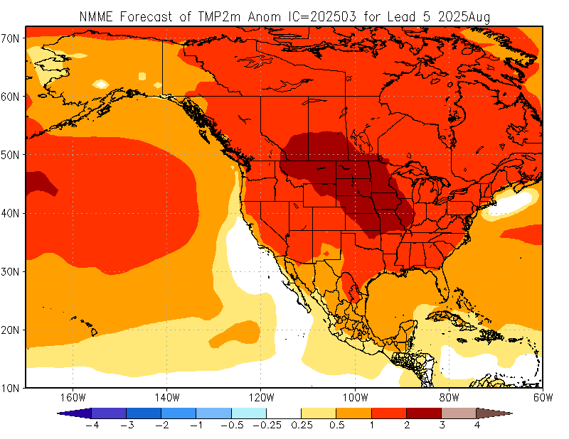 NMME