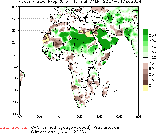 May to current % of Normal Precipitation