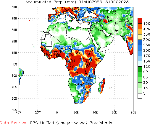 August to current Total Precipitation (millimeters)