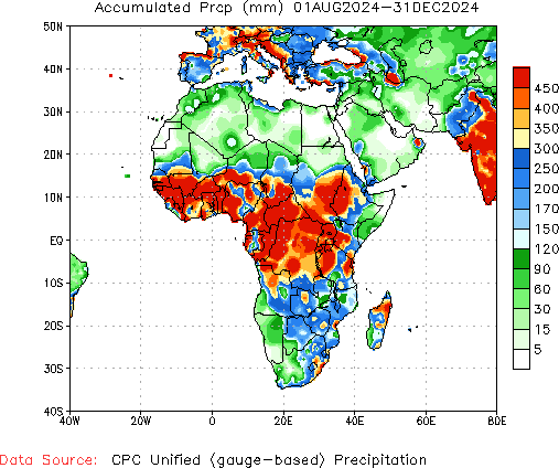 August to current Total Precipitation (millimeters)