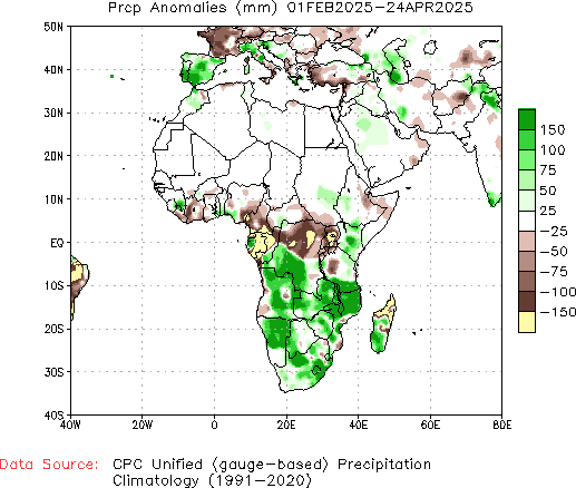 February to current Precipitation Anomaly (millimeters)