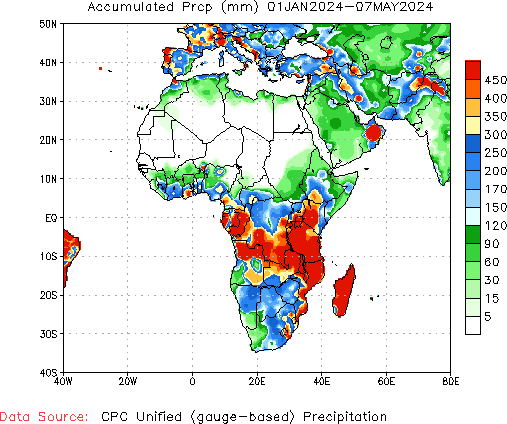 January to current Total Precipitation (millimeters)