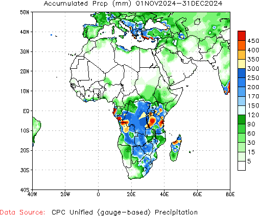 November to current Total Precipitation (millimeters)