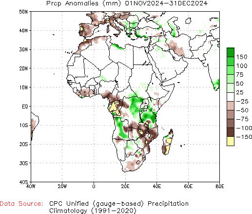 November to current Precipitation Anomaly (millimeters)