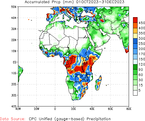 October to current Total Precipitation (millimeters)