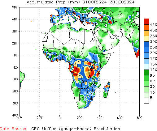 October to current Total Precipitation (millimeters)