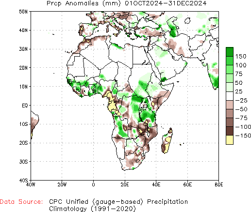 October to current Precipitation Anomaly (millimeters)