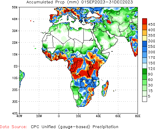 September to current Total Precipitation (millimeters)