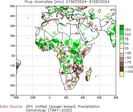 September to current Precipitation Anomaly (millimeters)