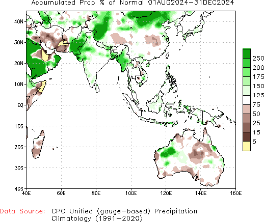 August to current % of Normal Precipitation