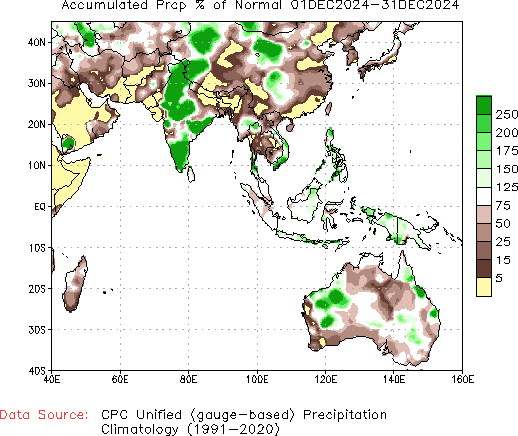 December to current % of Normal Precipitation