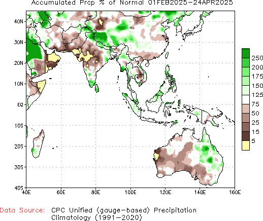 February to current % of Normal Precipitation