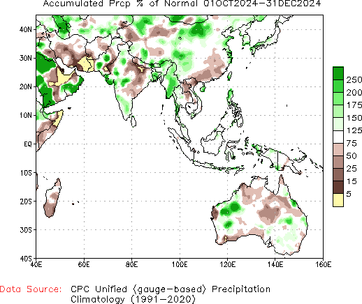 October to current % of Normal Precipitation