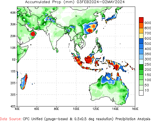 90-Day Total Precipitation (millimeters)